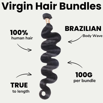Let me verify the title was saved successfully.

Brazilian Body Wave 100% Human Hair Bundles